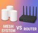 router